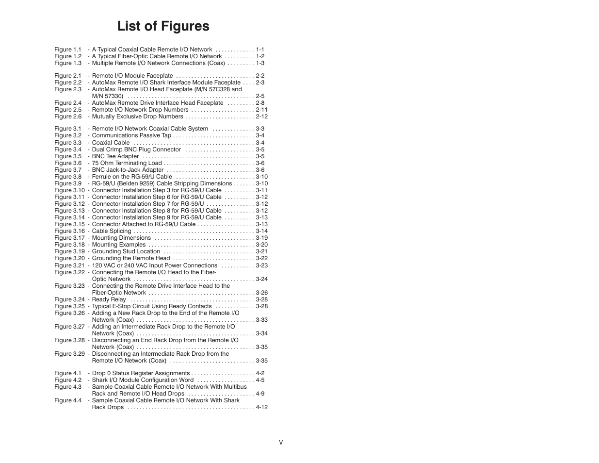 List of figures | Rockwell Automation 57C329 Remote I/O Communications, AutoMax User Manual | Page 6 / 144