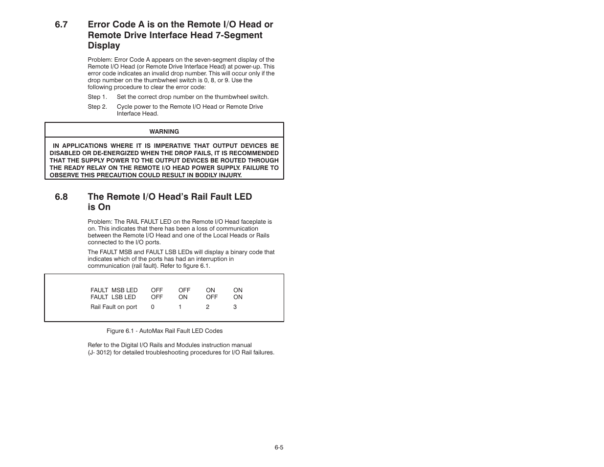 8 the remote i/o head's rail fault led is on | Rockwell Automation 57C329 Remote I/O Communications, AutoMax User Manual | Page 89 / 144