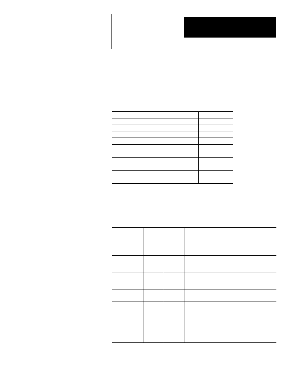 14 - entering dtam configuration data, Chapter objectives, Configuration parameters | Entering dtam configuration data, Chapter objectives configuration parameters | Rockwell Automation 2707-NP DTAM Programming Software User Manual | Page 107 / 184