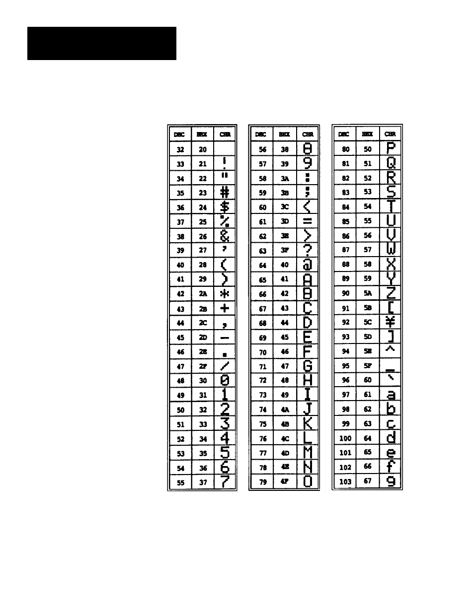Rockwell Automation 2707-NP DTAM Programming Software User Manual | Page 162 / 184