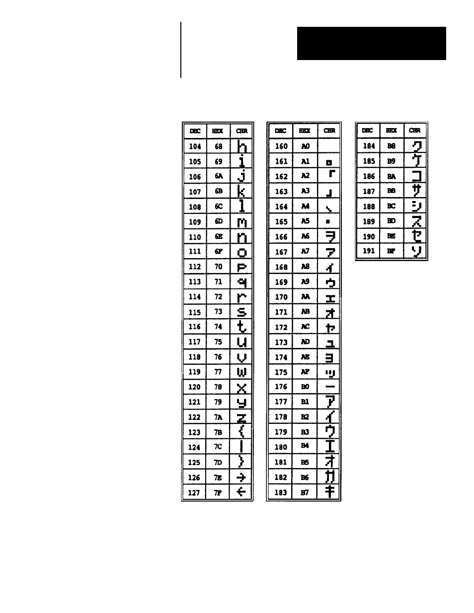 Rockwell Automation 2707-NP DTAM Programming Software User Manual | Page 163 / 184