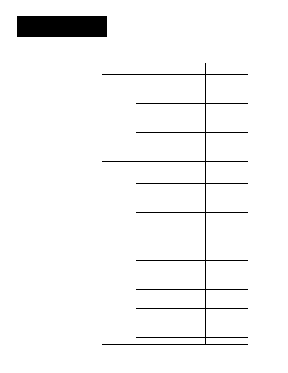 Rockwell Automation 2707-NP DTAM Programming Software User Manual | Page 168 / 184