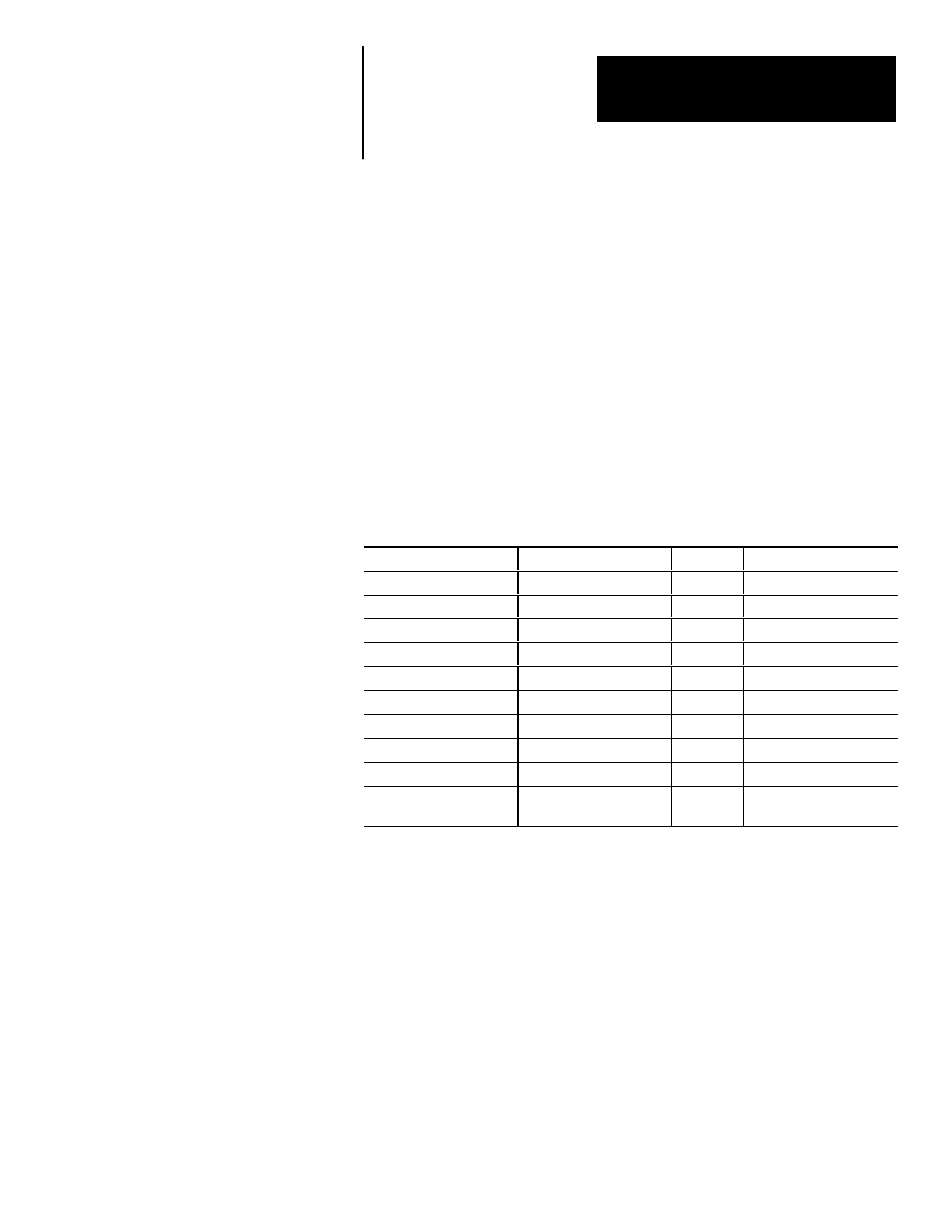 D - data formats, Data formats | Rockwell Automation 2707-NP DTAM Programming Software User Manual | Page 171 / 184
