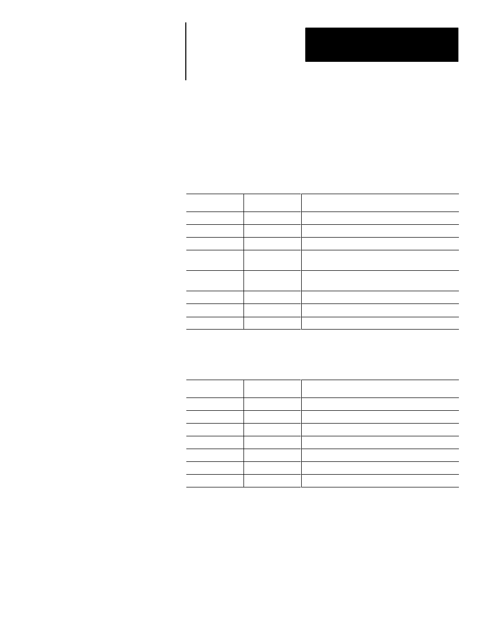 Examples of floating point display | Rockwell Automation 2707-NP DTAM Programming Software User Manual | Page 177 / 184