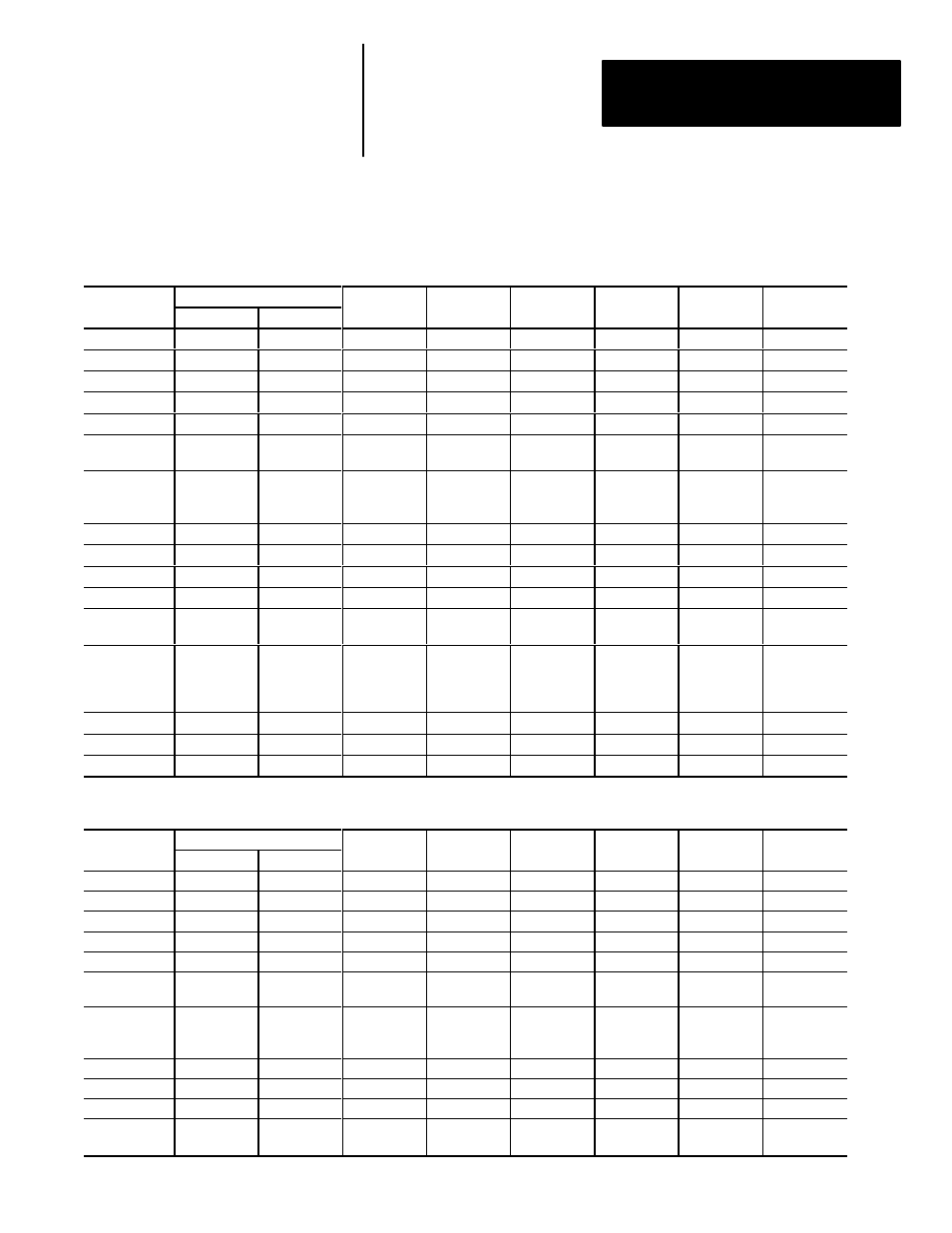 Dtam plus / dtam micro file types | Rockwell Automation 2707-NP DTAM Programming Software User Manual | Page 27 / 184