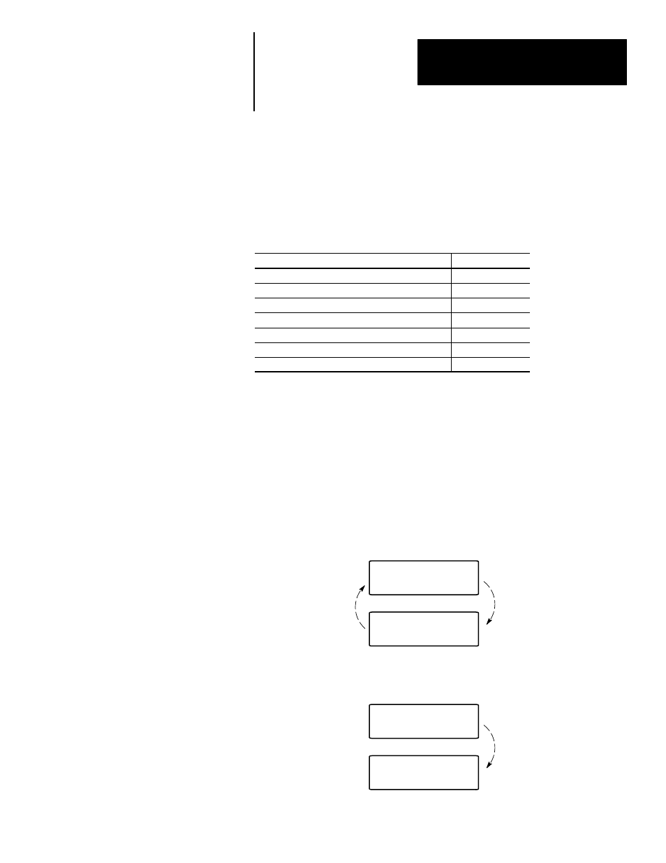 12 - linking menu and application screens, Chapter objectives, Linking application screens | Linking menu and application screens | Rockwell Automation 2707-NP DTAM Programming Software User Manual | Page 95 / 184