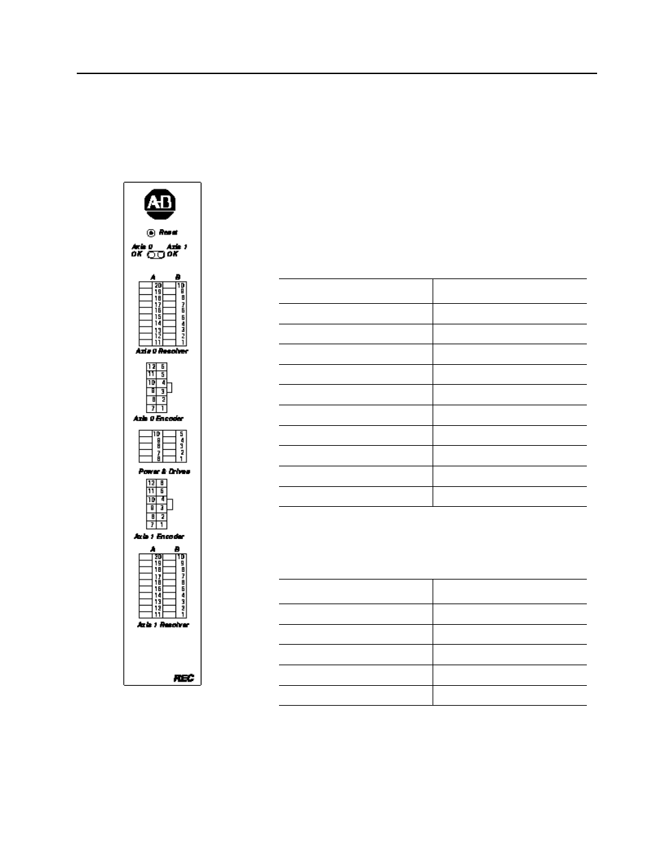 Specifications, Appendix | Rockwell Automation 4100 REC Resolver to Encoder Converter Installation and Setup Manual User Manual | Page 42 / 50