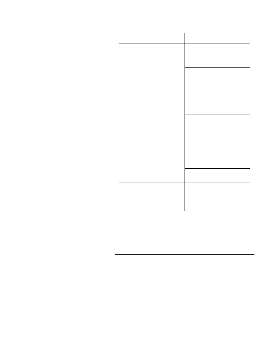 Encoder output specifications | Rockwell Automation 4100 REC Resolver to Encoder Converter Installation and Setup Manual User Manual | Page 44 / 50