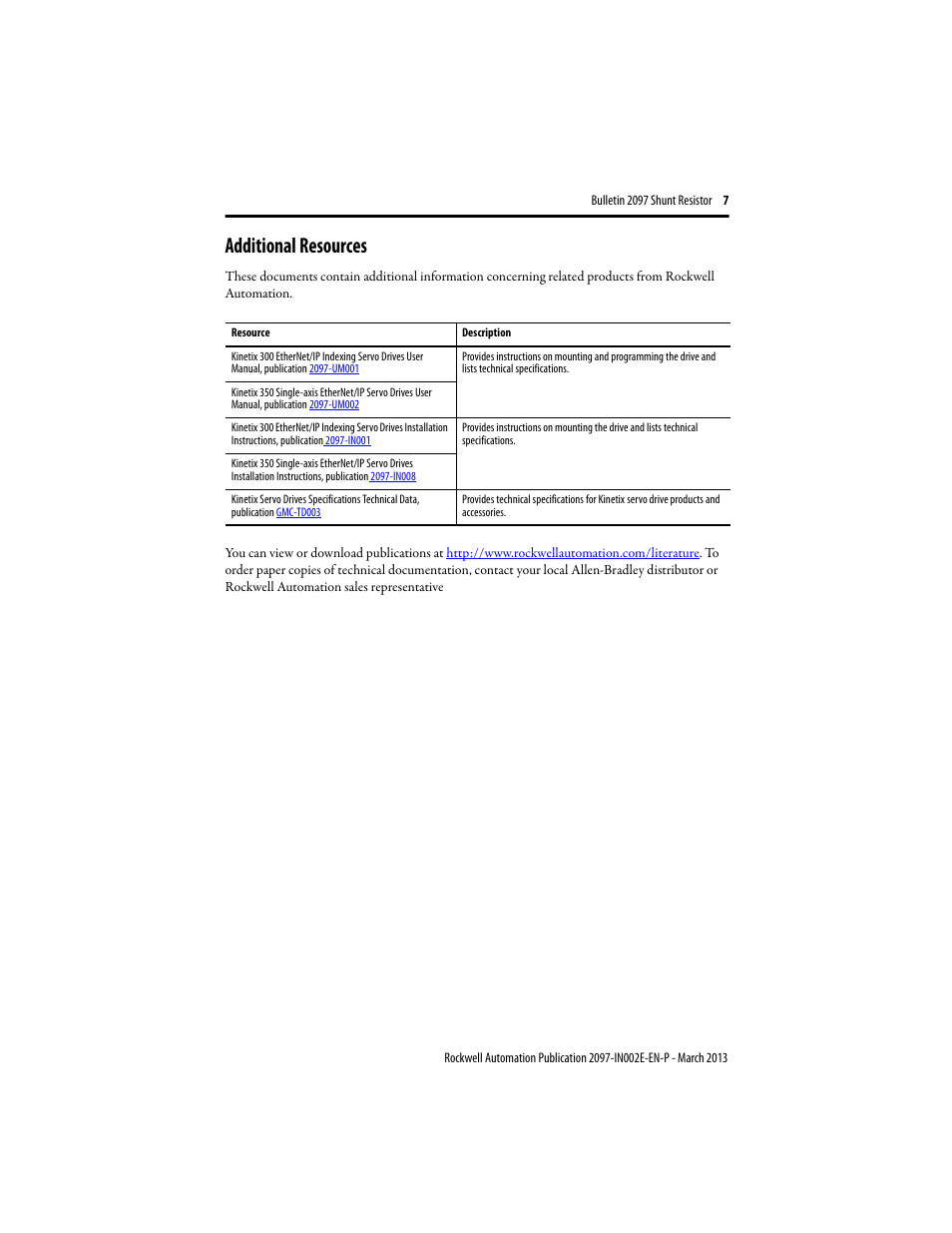 Additional resources | Rockwell Automation 2097-Rx Shunt Resistor Installation Instructions User Manual | Page 7 / 8