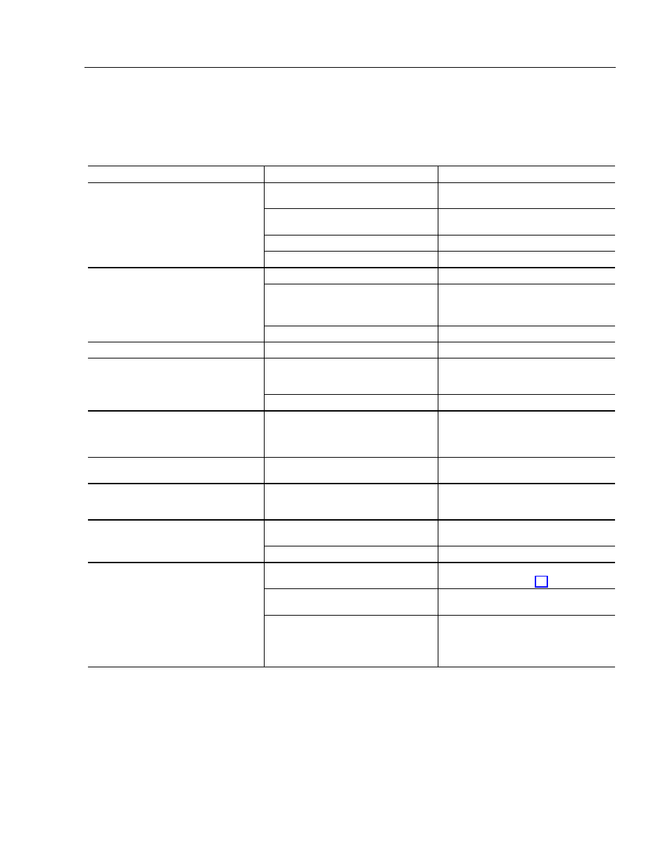 Troubleshooting | Rockwell Automation 6185-A 10 Inch Monitor User Manual User Manual | Page 23 / 31