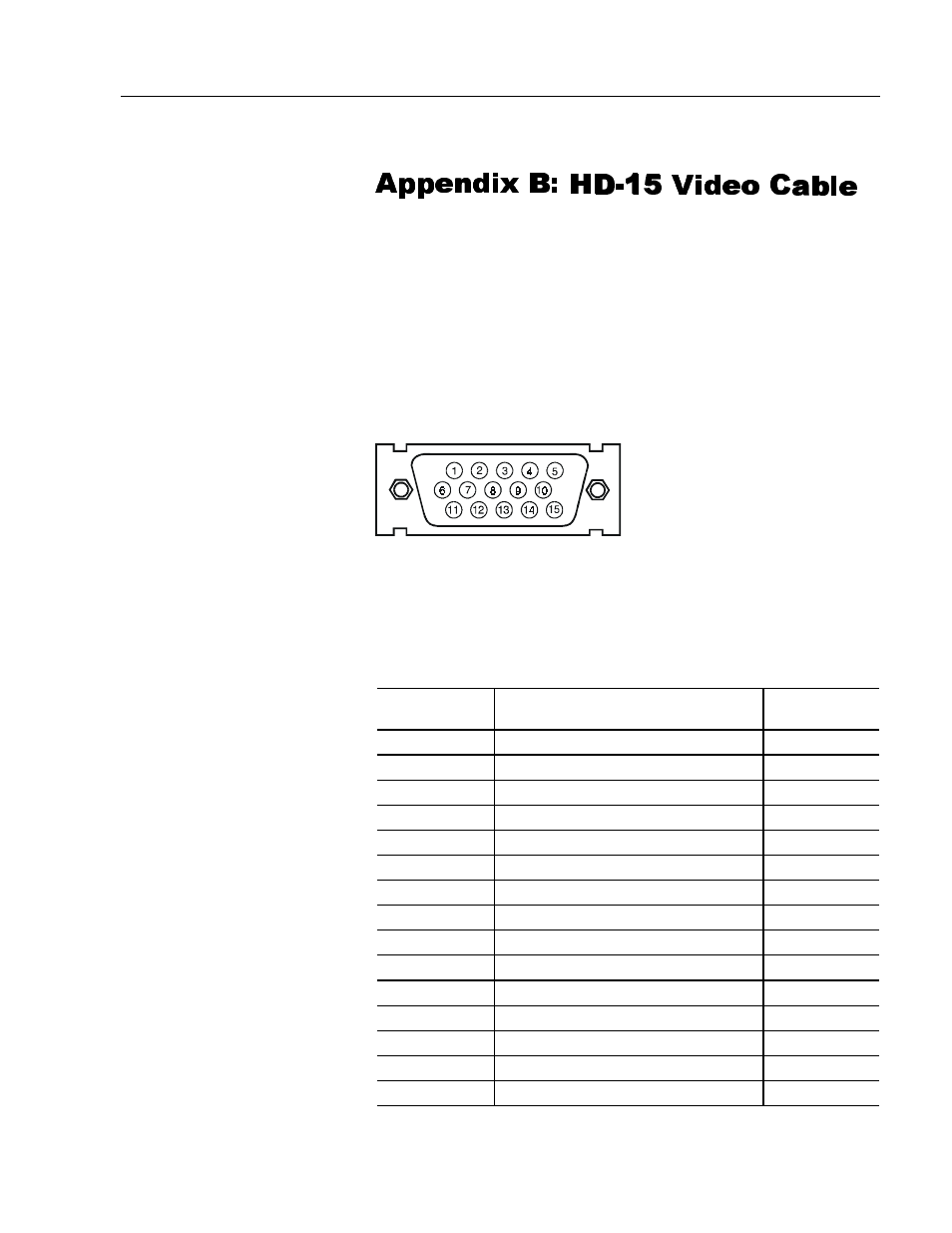 Appendix b: hd-15 video cable | Rockwell Automation 6185-A 10 Inch Monitor User Manual User Manual | Page 27 / 31