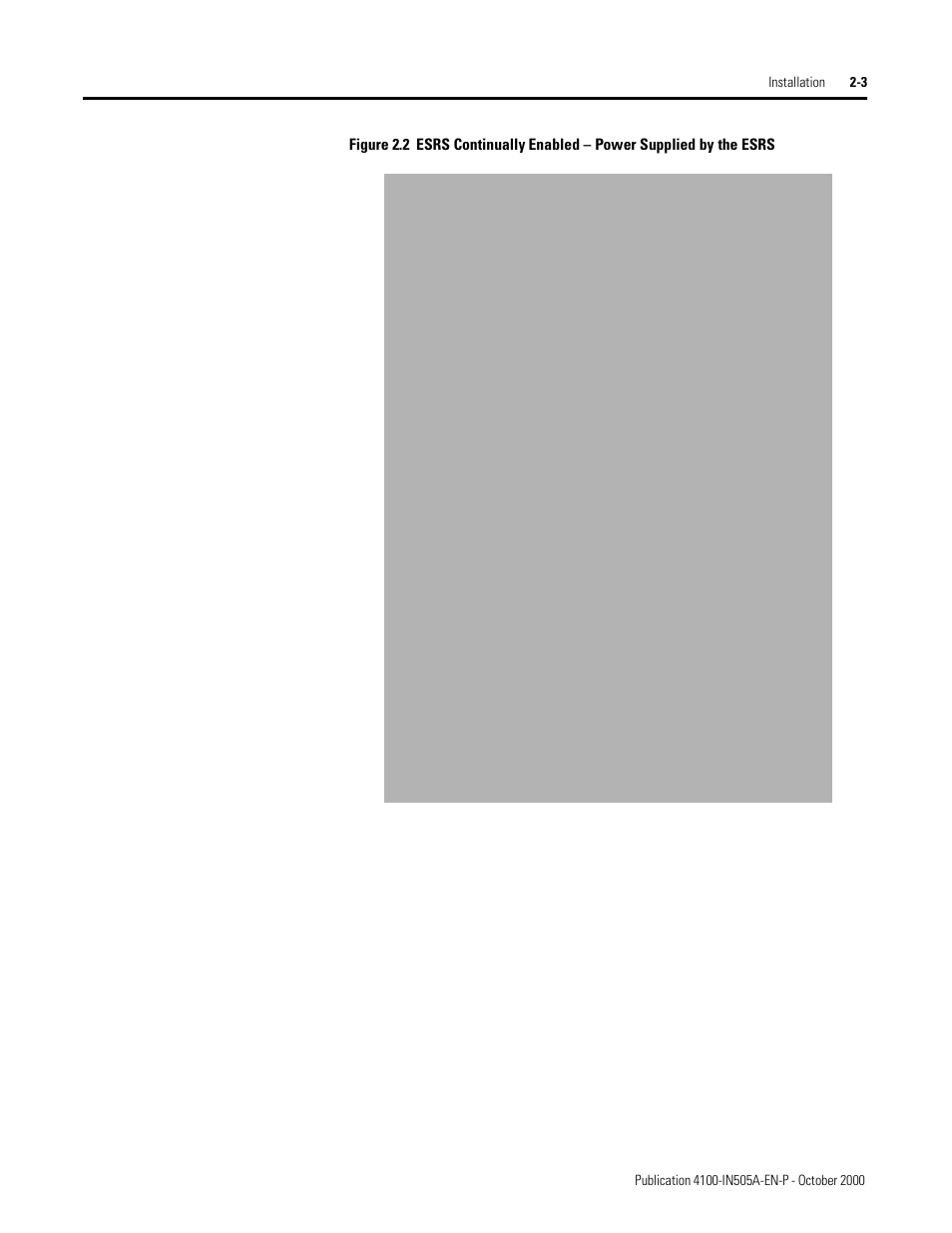 Rockwell Automation 4100 ESRS Encoder Signal Reference Simulator Installation Manual User Manual | Page 21 / 37