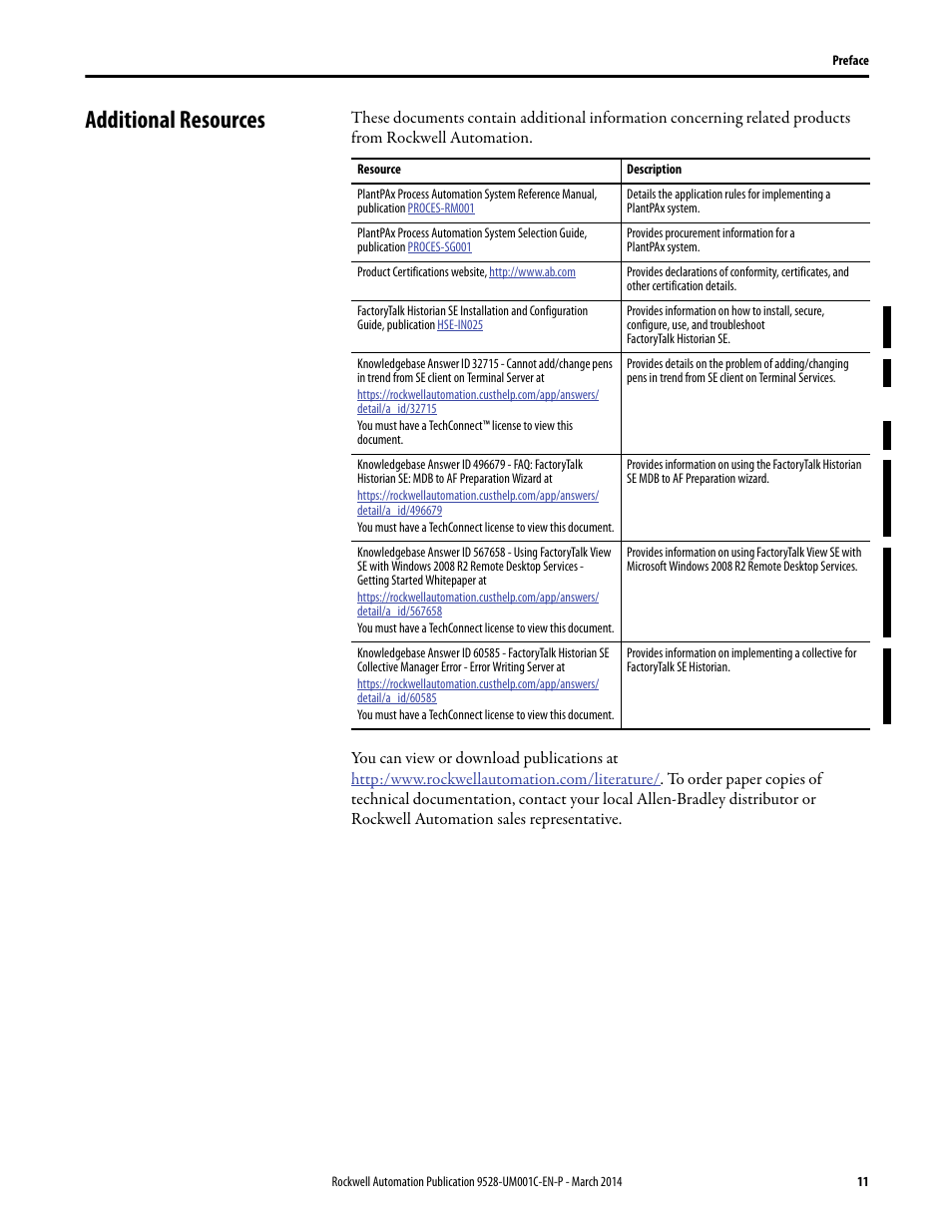 Additional resources | Rockwell Automation 9528-APPOWSENE Virtual Image Templates User Manual User Manual | Page 11 / 120