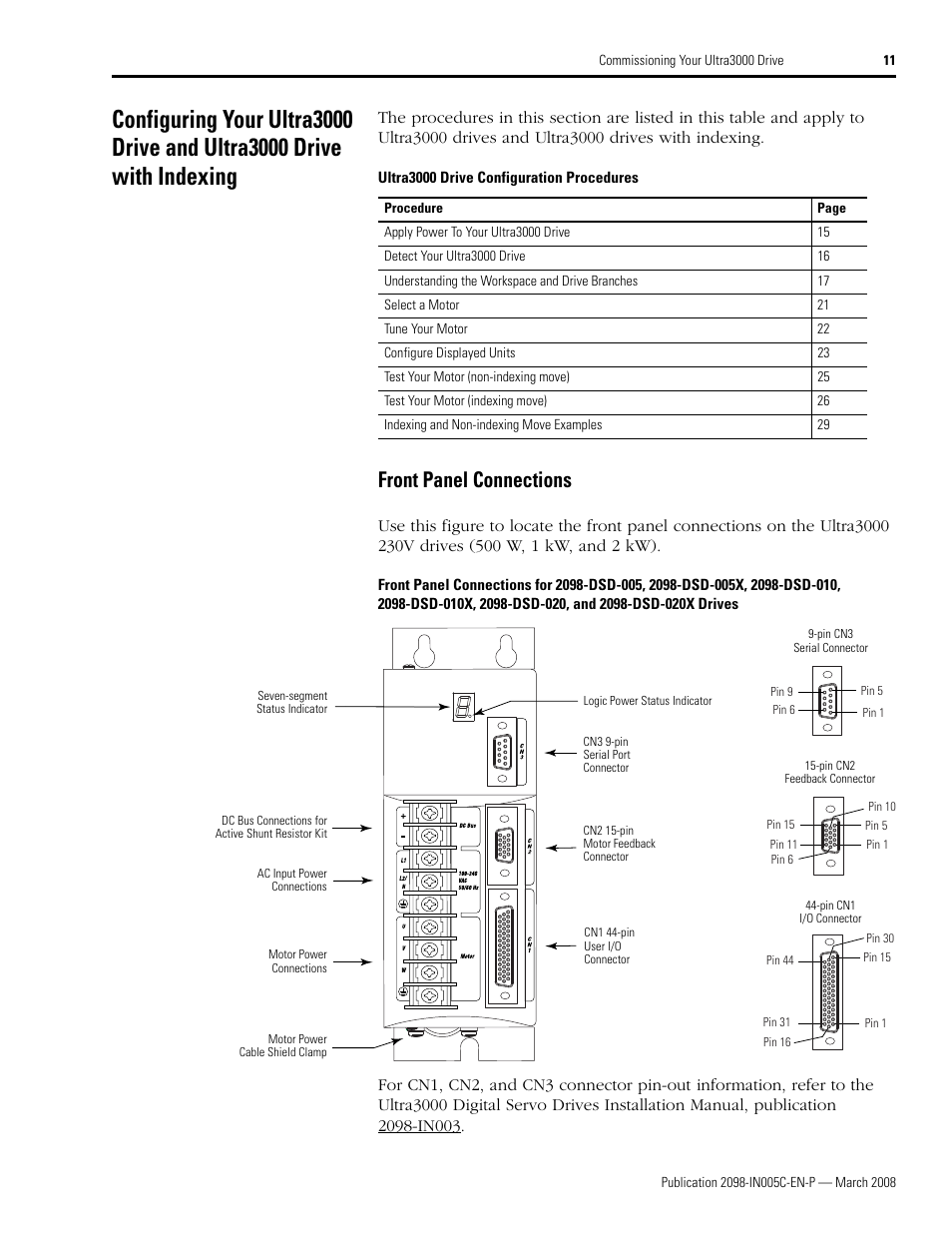 Front panel connections, Configuring your ultra3000 drive and, Ultra3000 drive with indexing | Rockwell Automation 2090 Ultra3000 Servo Drives Integration Manual User Manual | Page 11 / 180