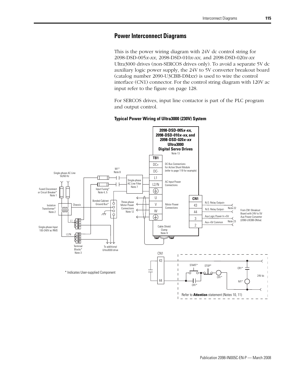 Power interconnect diagrams | Rockwell Automation 2090 Ultra3000 Servo Drives Integration Manual User Manual | Page 115 / 180