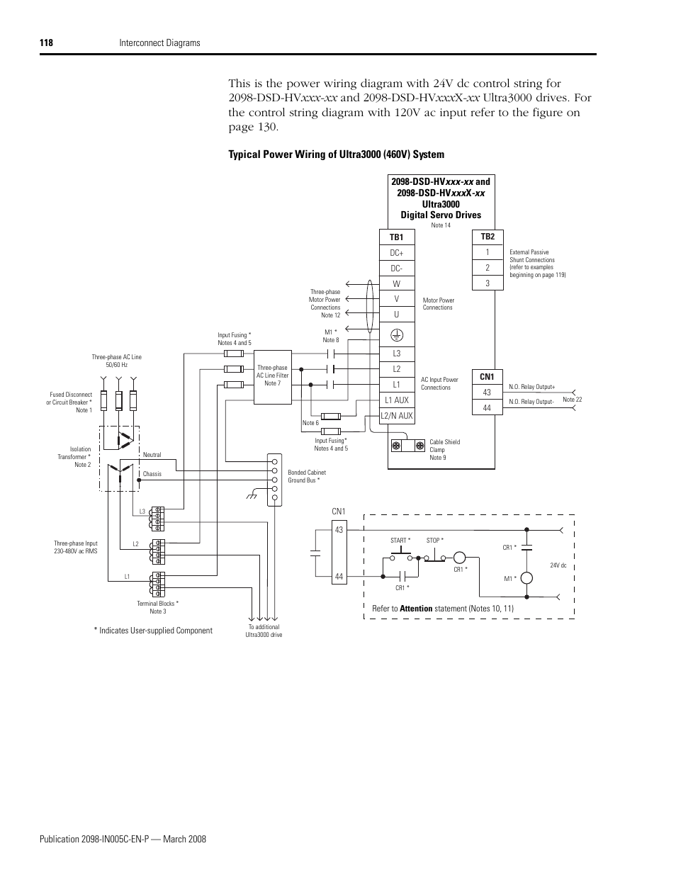 Rockwell Automation 2090 Ultra3000 Servo Drives Integration Manual User Manual | Page 118 / 180