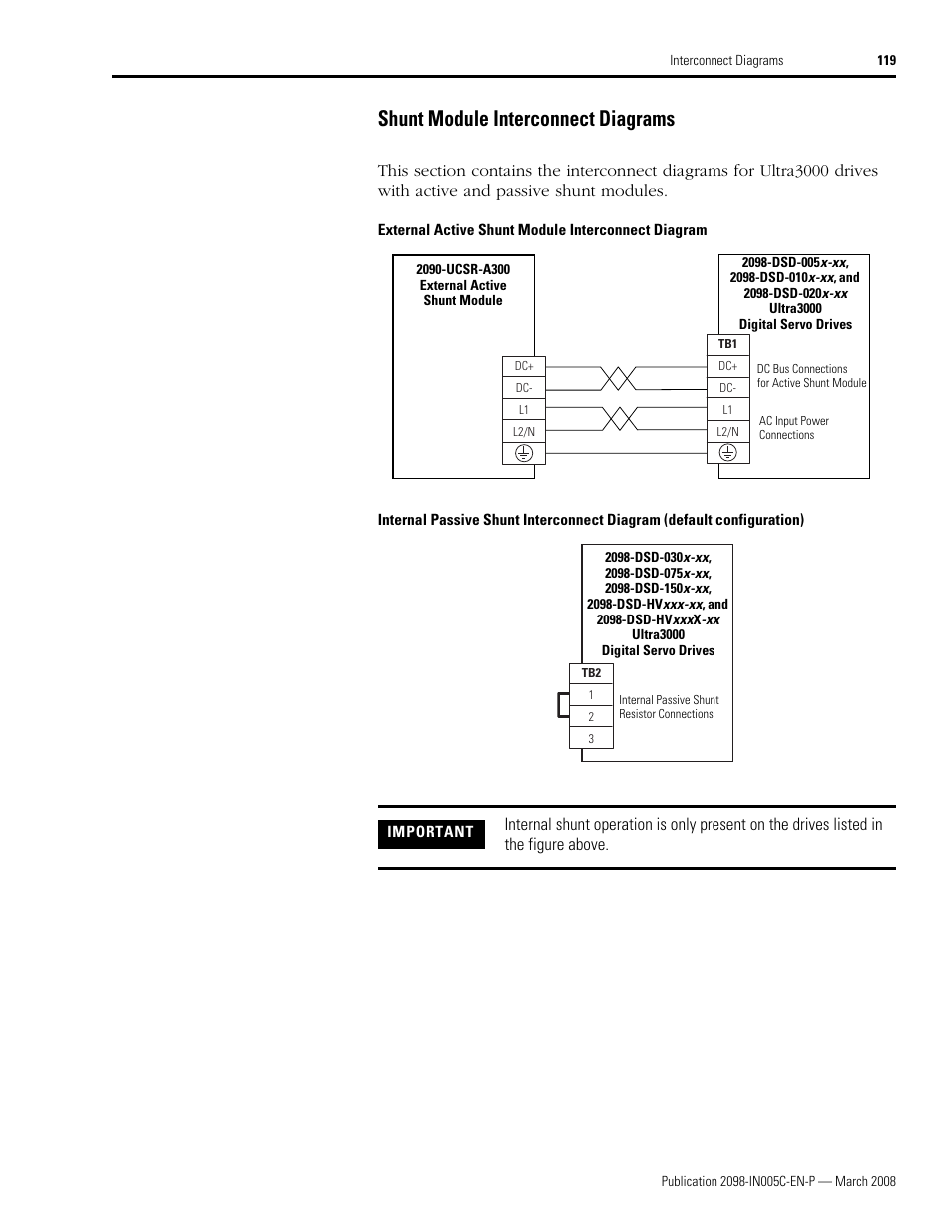 Shunt module interconnect diagrams, 119 f, E 119) | Rockwell Automation 2090 Ultra3000 Servo Drives Integration Manual User Manual | Page 119 / 180