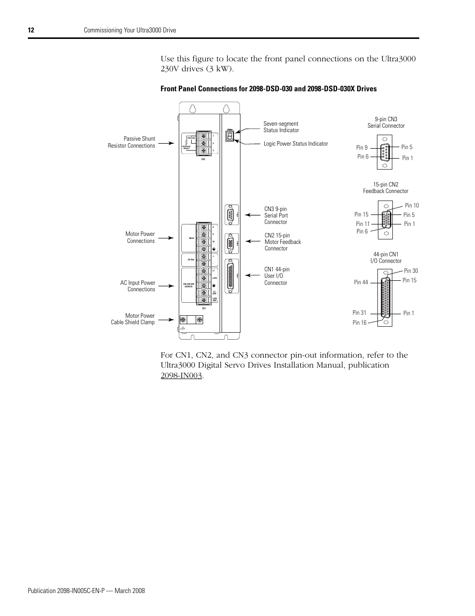 Rockwell Automation 2090 Ultra3000 Servo Drives Integration Manual User Manual | Page 12 / 180