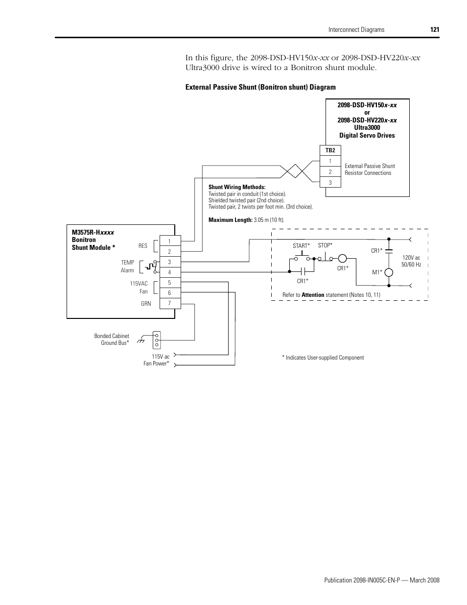 Rockwell Automation 2090 Ultra3000 Servo Drives Integration Manual User Manual | Page 121 / 180