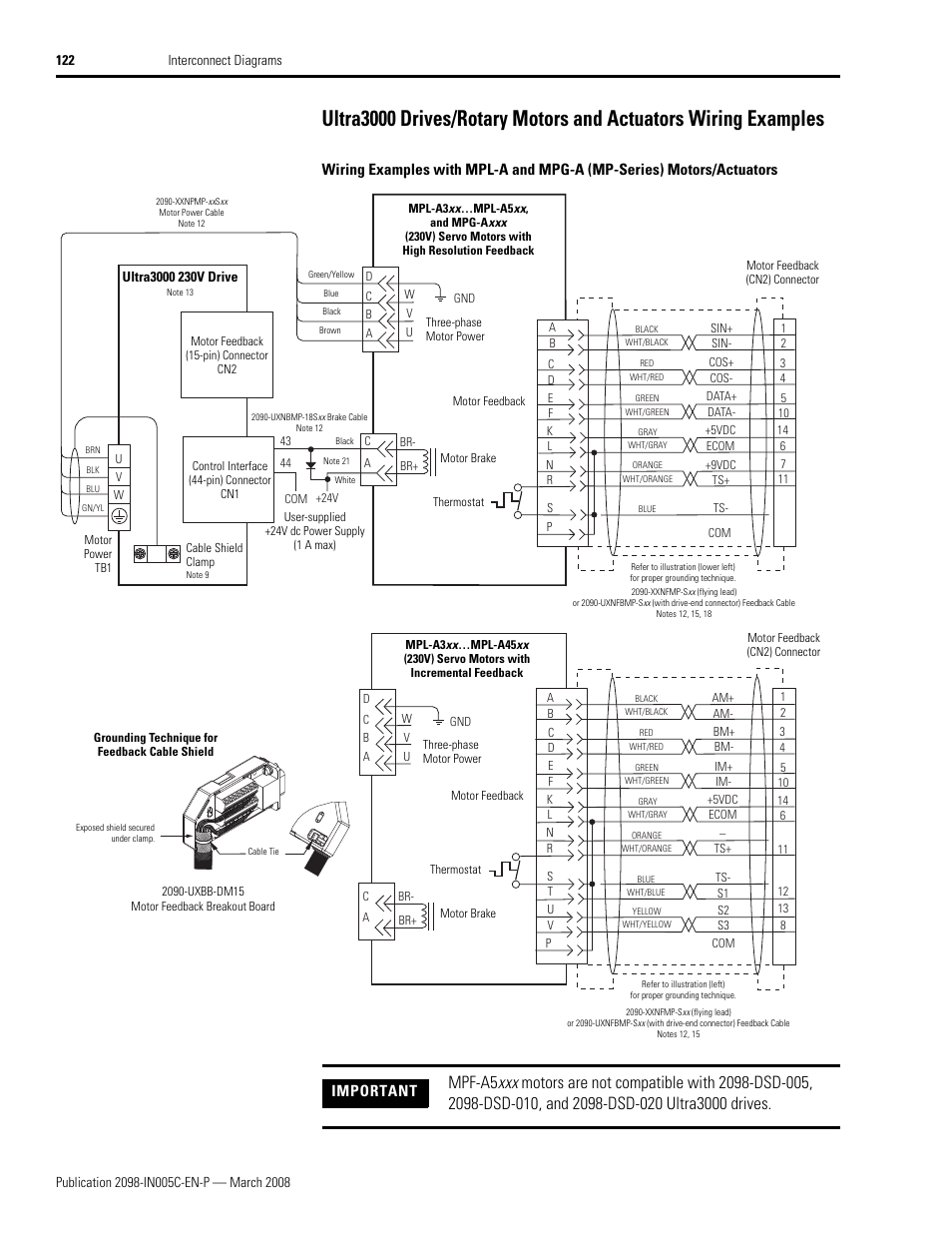 Ultra3000 drives/rotary motors and actuators, Wiring examples, Important | Rockwell Automation 2090 Ultra3000 Servo Drives Integration Manual User Manual | Page 122 / 180