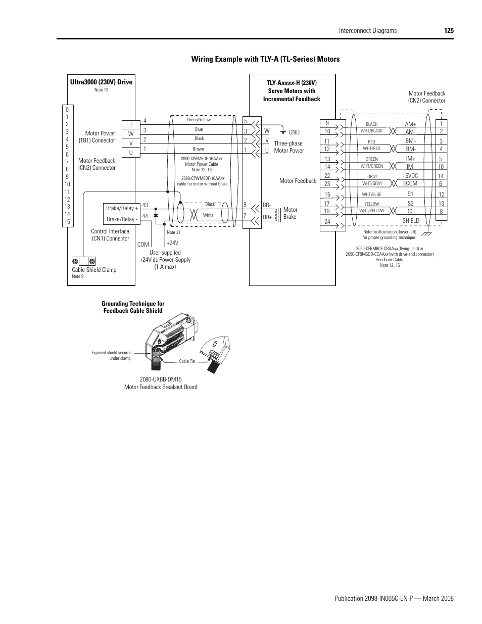 Wiring example with tly-a (tl-series) motors | Rockwell Automation 2090 Ultra3000 Servo Drives Integration Manual User Manual | Page 125 / 180