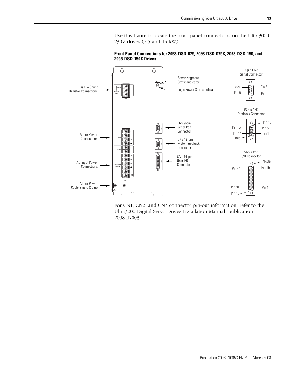Rockwell Automation 2090 Ultra3000 Servo Drives Integration Manual User Manual | Page 13 / 180