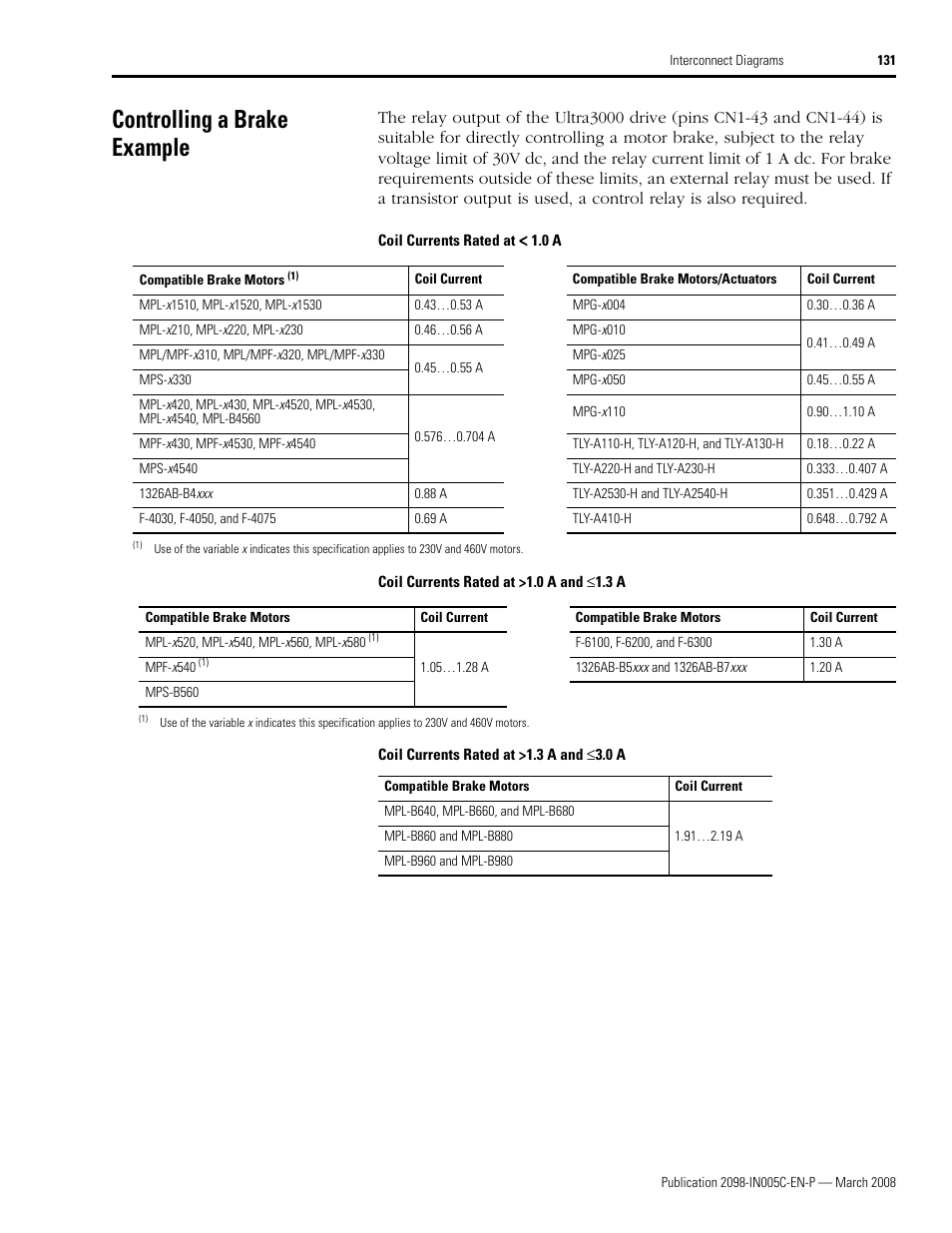 Controlling a brake example | Rockwell Automation 2090 Ultra3000 Servo Drives Integration Manual User Manual | Page 131 / 180