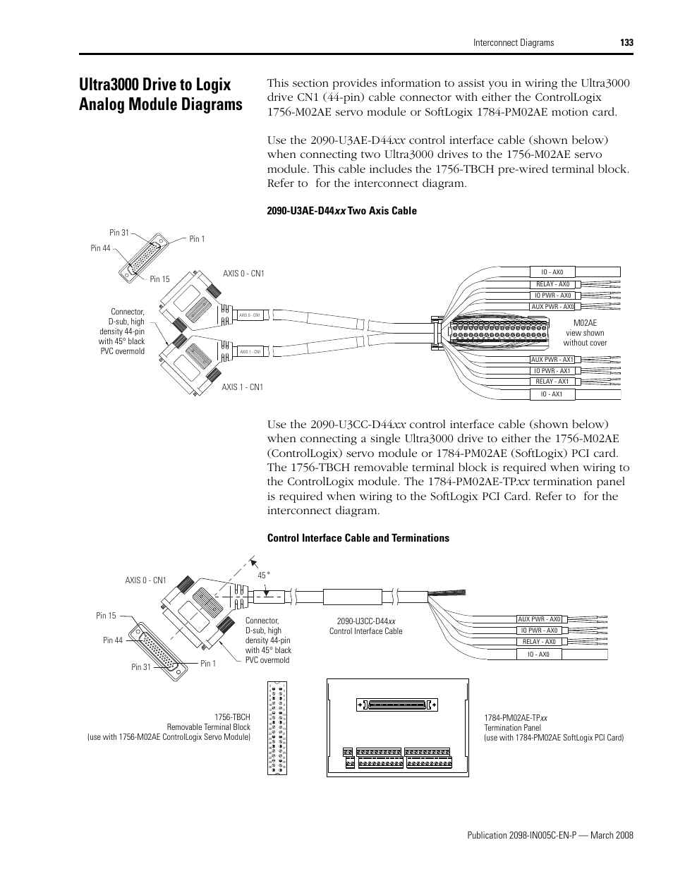 Ultra3000 drive to logix analog module diagrams, Control interface cable and terminations | Rockwell Automation 2090 Ultra3000 Servo Drives Integration Manual User Manual | Page 133 / 180