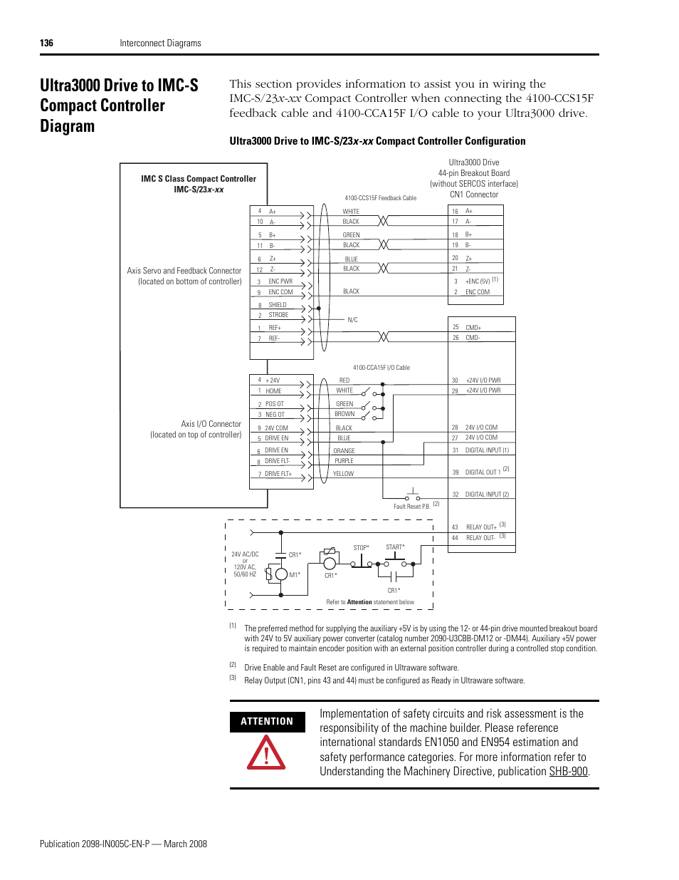 Attention | Rockwell Automation 2090 Ultra3000 Servo Drives Integration Manual User Manual | Page 136 / 180