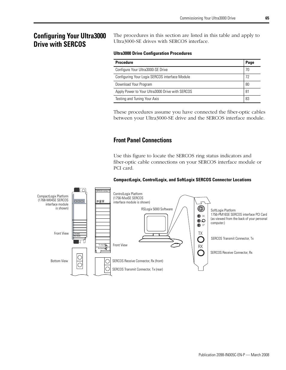 Configuring your ultra3000 drive with sercos, Front panel connections, Ultra3000 drive configuration procedures | Tx rx | Rockwell Automation 2090 Ultra3000 Servo Drives Integration Manual User Manual | Page 65 / 180