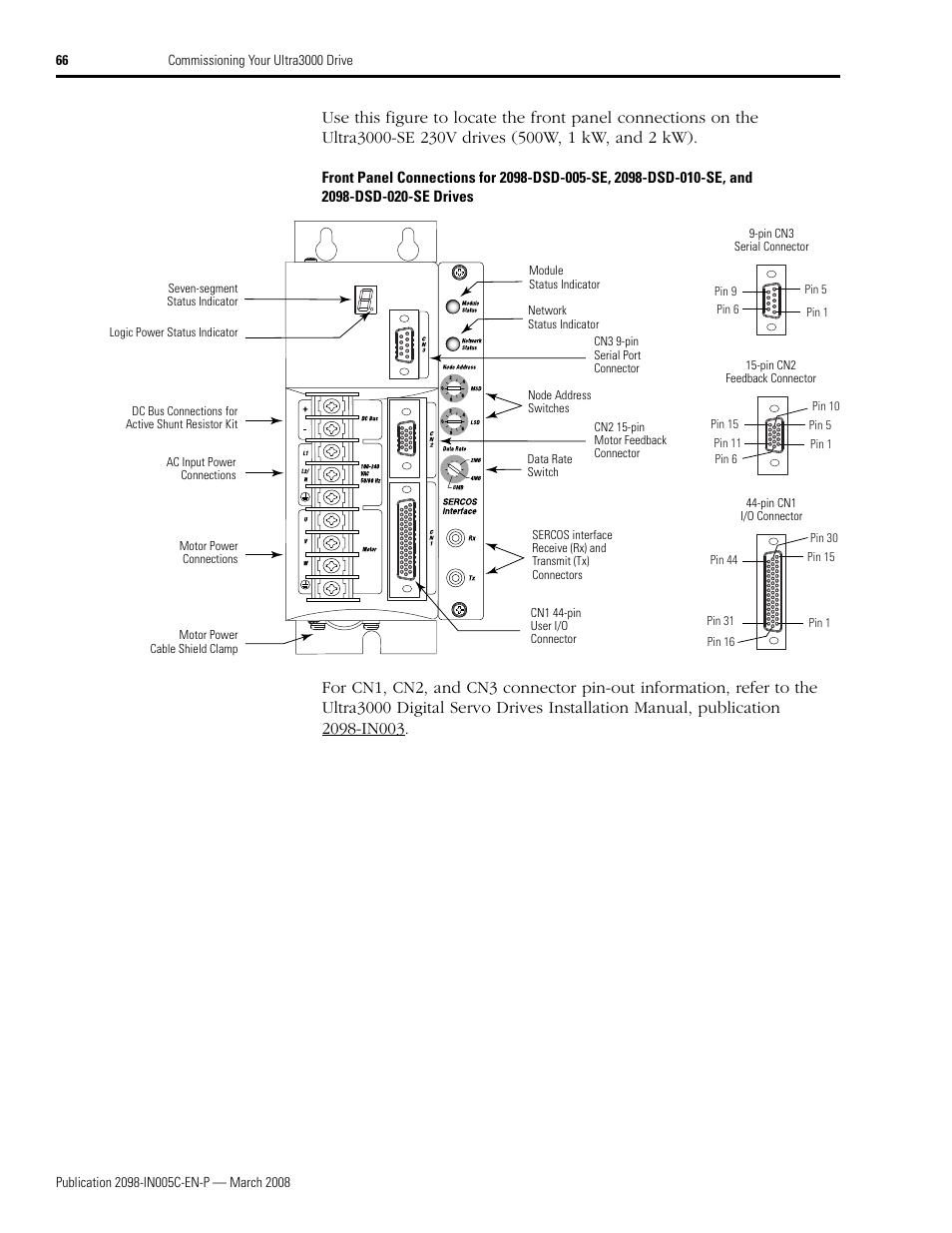 Rockwell Automation 2090 Ultra3000 Servo Drives Integration Manual User Manual | Page 66 / 180