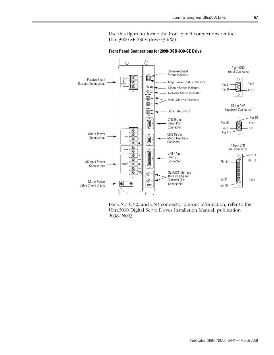 Rockwell Automation 2090 Ultra3000 Servo Drives Integration Manual User Manual | Page 67 / 180