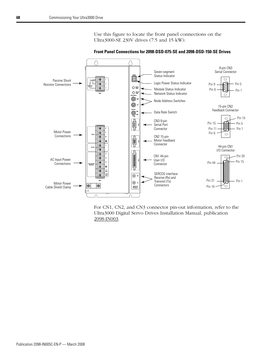 Rockwell Automation 2090 Ultra3000 Servo Drives Integration Manual User Manual | Page 68 / 180