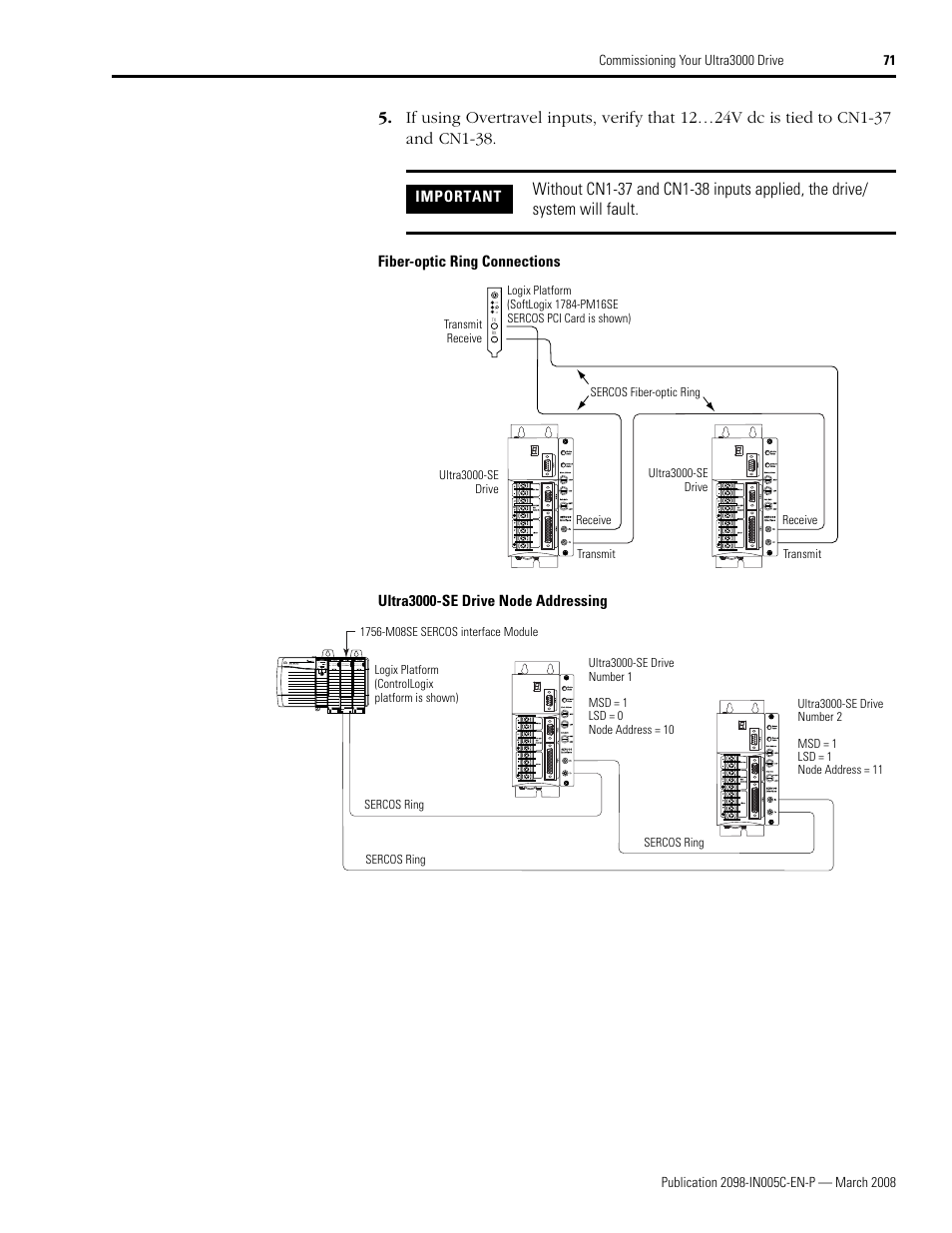 Ultra3000-se drive node addressing o | Rockwell Automation 2090 Ultra3000 Servo Drives Integration Manual User Manual | Page 71 / 180