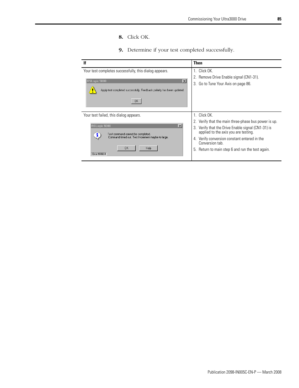 Rockwell Automation 2090 Ultra3000 Servo Drives Integration Manual User Manual | Page 85 / 180