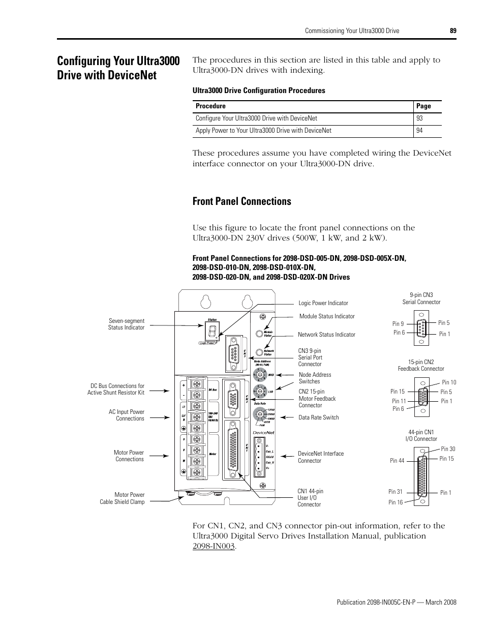 Configuring your ultra3000 drive with devicenet, Front panel connections | Rockwell Automation 2090 Ultra3000 Servo Drives Integration Manual User Manual | Page 89 / 180