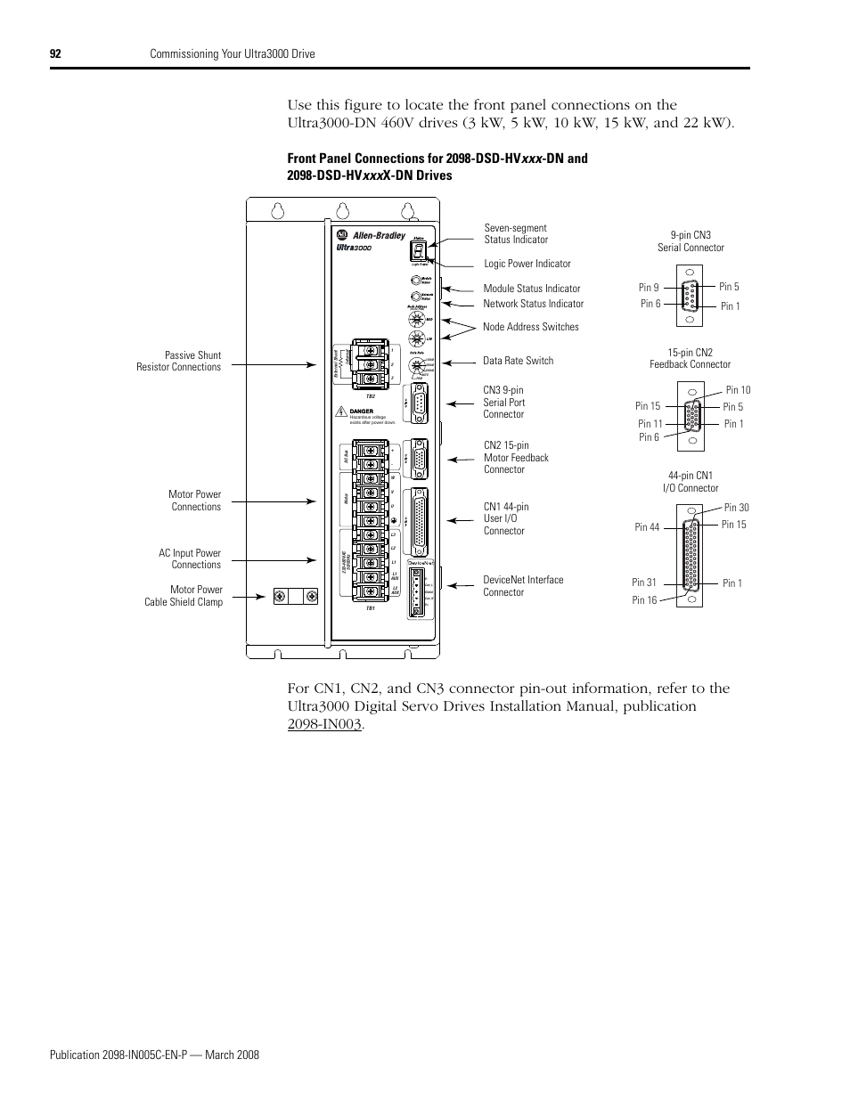 Rockwell Automation 2090 Ultra3000 Servo Drives Integration Manual User Manual | Page 92 / 180