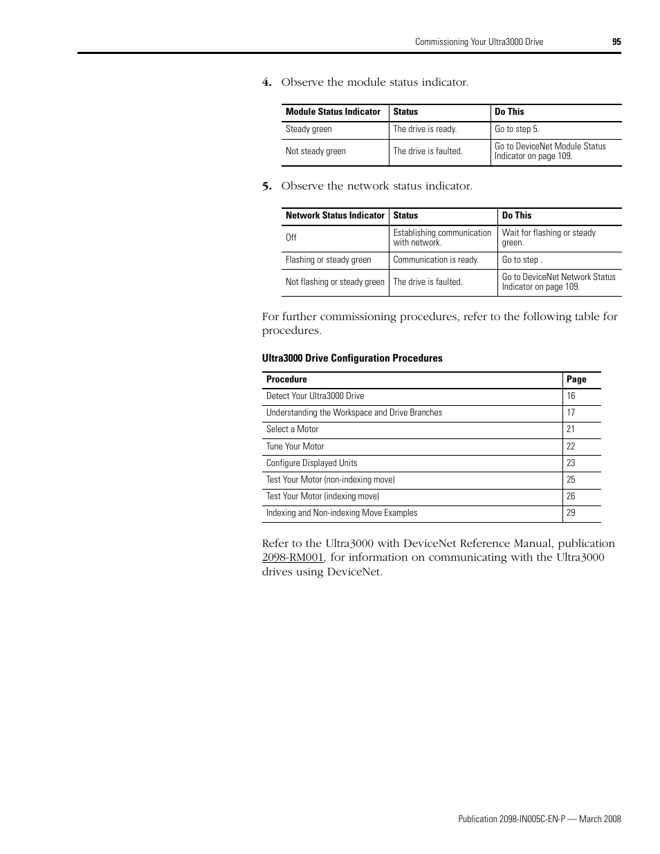 Step 4 | Rockwell Automation 2090 Ultra3000 Servo Drives Integration Manual User Manual | Page 95 / 180