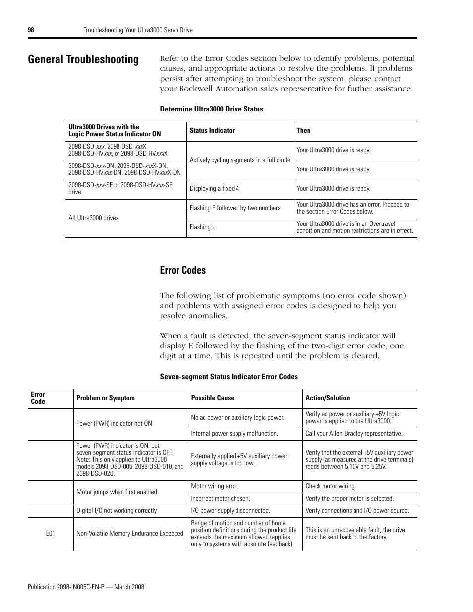 General troubleshooting, Error codes, Error codes on | Ge 98, Error code, Error codes o | Rockwell Automation 2090 Ultra3000 Servo Drives Integration Manual User Manual | Page 98 / 180