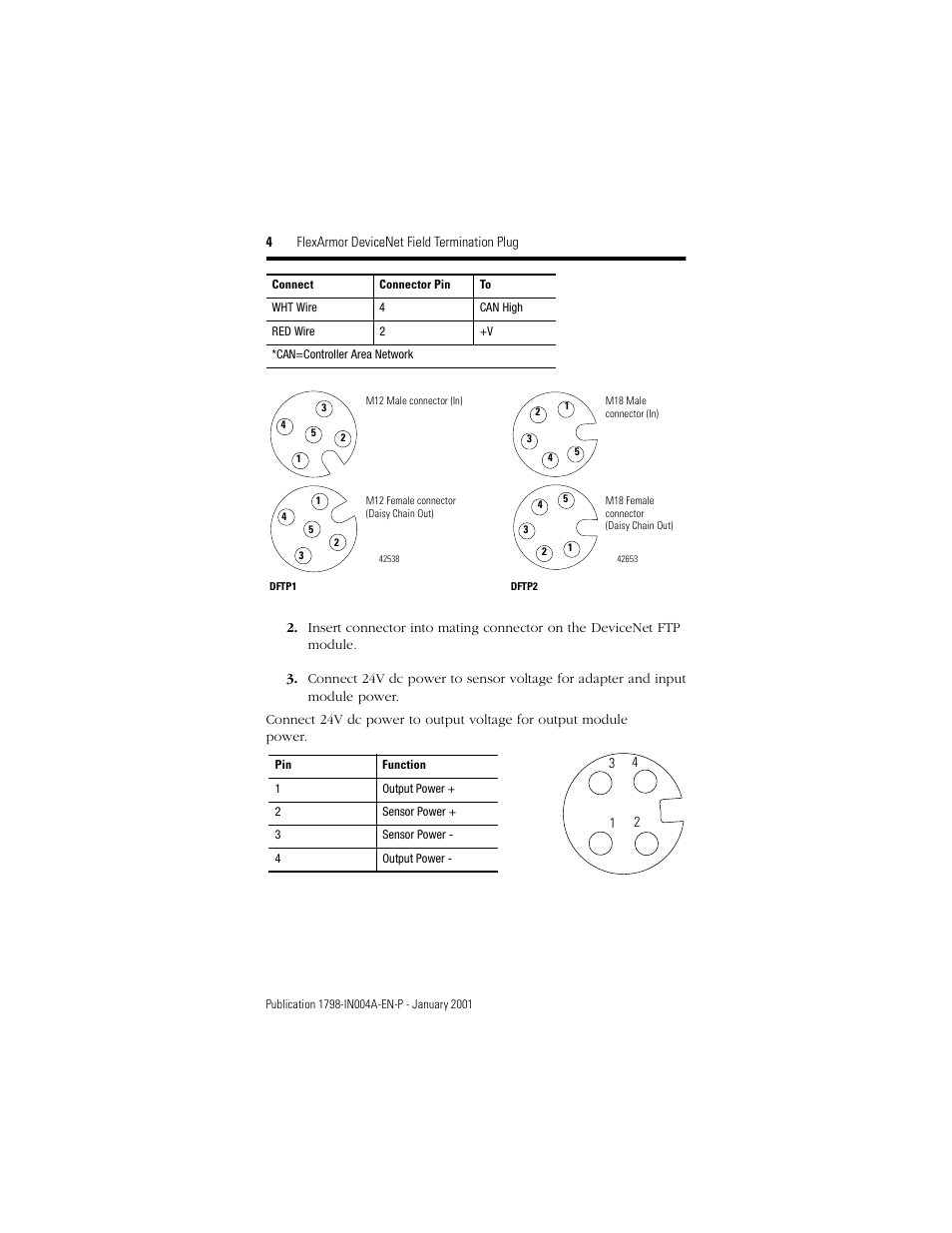 Rockwell Automation 1798-DFTP2 FlexArmor DeviceNet Field Termination Plug User Manual | Page 4 / 8