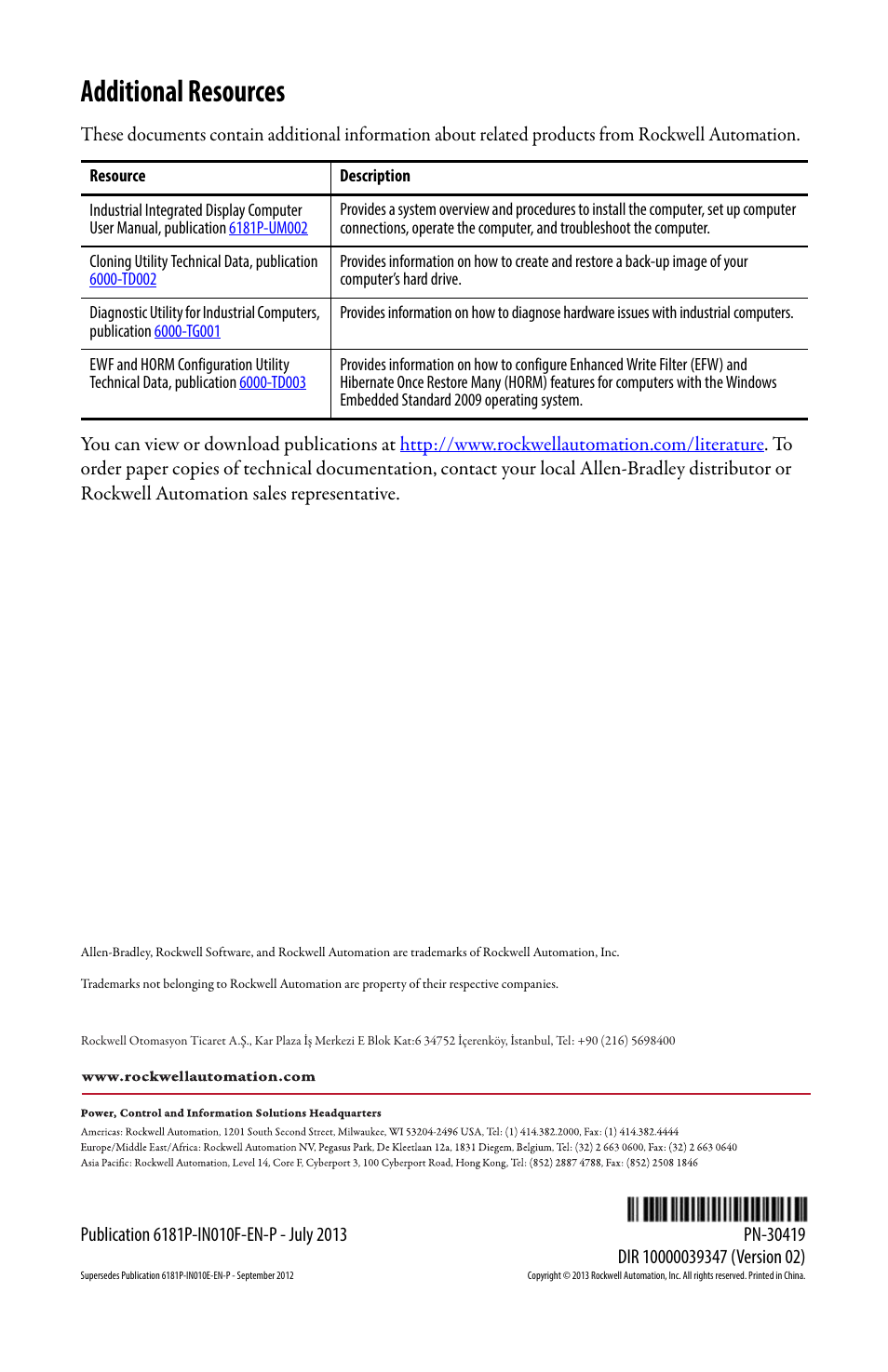 Additional resources | Rockwell Automation 6181F_P Series E Integrated Display Computers Installation Instructions User Manual | Page 24 / 24