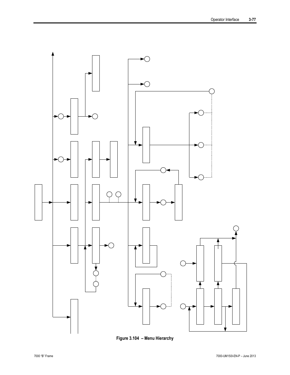 Rockwell Automation 7000 PowerFlex Medium Voltage AC Drive (B Frame) - Classic Control User Manual | Page 156 / 495