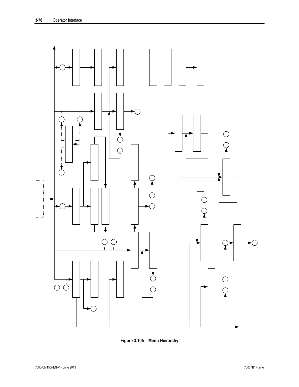 Rockwell Automation 7000 PowerFlex Medium Voltage AC Drive (B Frame) - Classic Control User Manual | Page 157 / 495