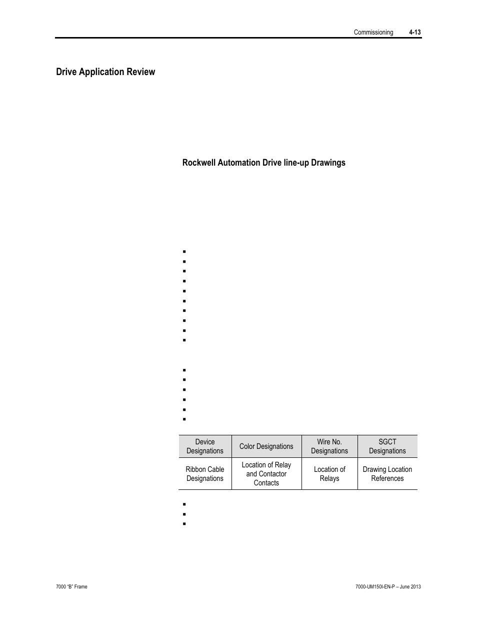 Drive application review | Rockwell Automation 7000 PowerFlex Medium Voltage AC Drive (B Frame) - Classic Control User Manual | Page 172 / 495