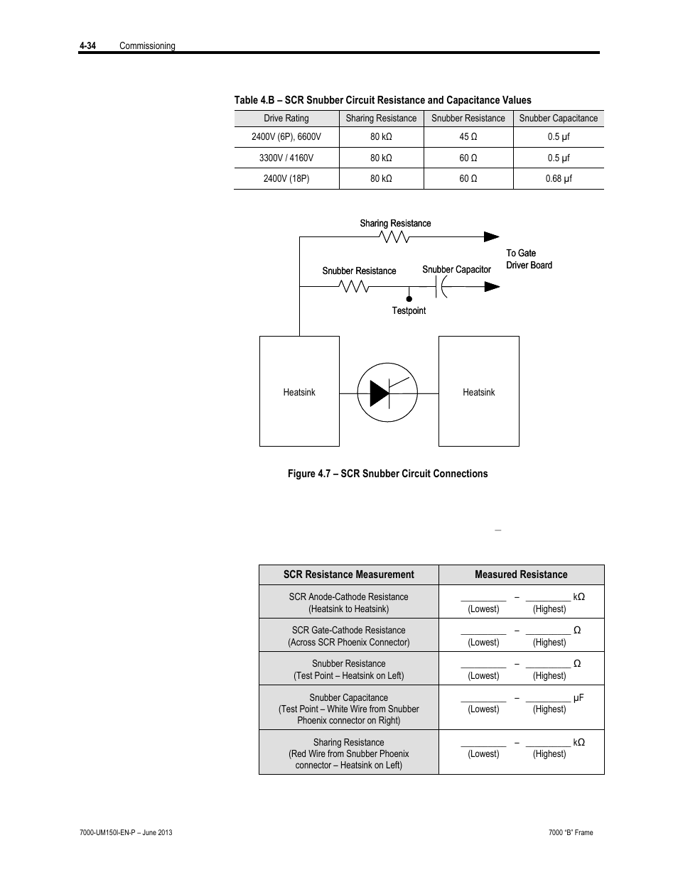 Rockwell Automation 7000 PowerFlex Medium Voltage AC Drive (B Frame) - Classic Control User Manual | Page 193 / 495