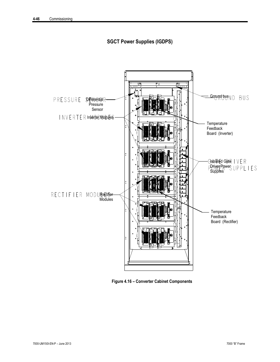 Rockwell Automation 7000 PowerFlex Medium Voltage AC Drive (B Frame) - Classic Control User Manual | Page 205 / 495
