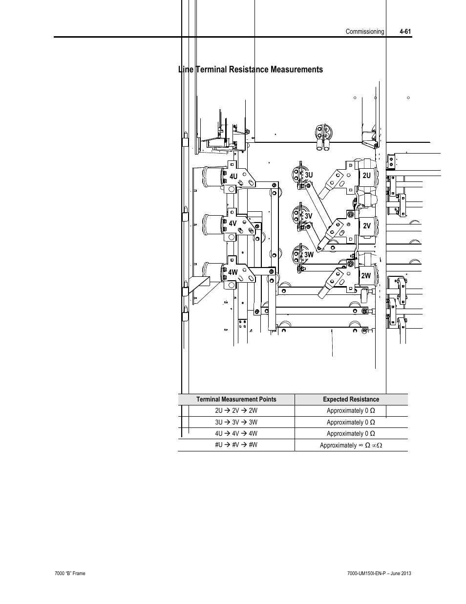 Rockwell Automation 7000 PowerFlex Medium Voltage AC Drive (B Frame) - Classic Control User Manual | Page 220 / 495