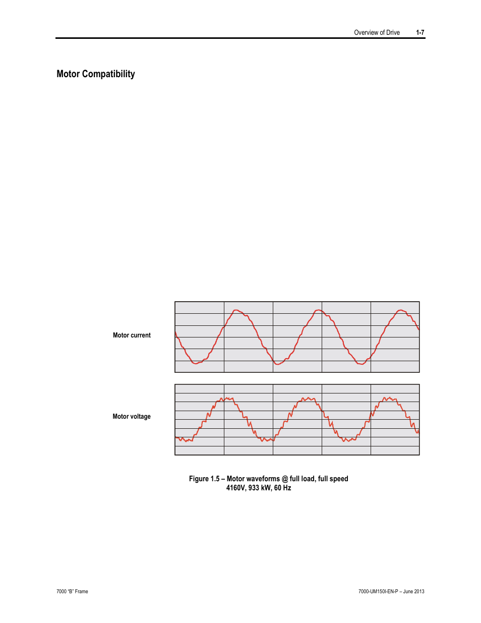 Motor compatibility | Rockwell Automation 7000 PowerFlex Medium Voltage AC Drive (B Frame) - Classic Control User Manual | Page 24 / 495