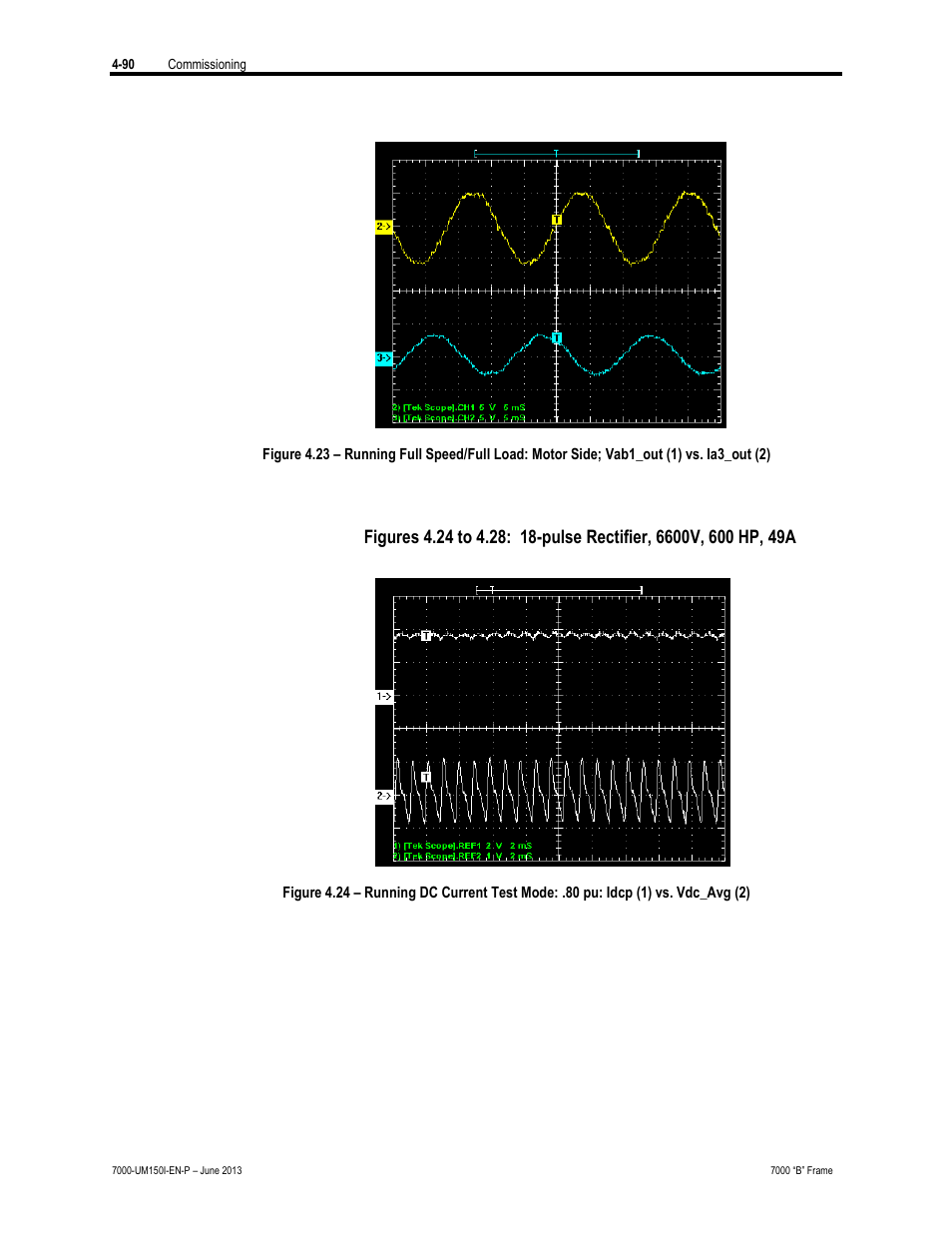 Rockwell Automation 7000 PowerFlex Medium Voltage AC Drive (B Frame) - Classic Control User Manual | Page 249 / 495