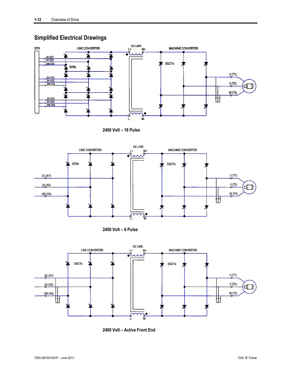 Simplified electrical drawings, 2400 volt – active front end | Rockwell Automation 7000 PowerFlex Medium Voltage AC Drive (B Frame) - Classic Control User Manual | Page 29 / 495